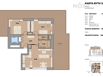 Квартира 3+kk на продаж, 159 м² (3 з 15)