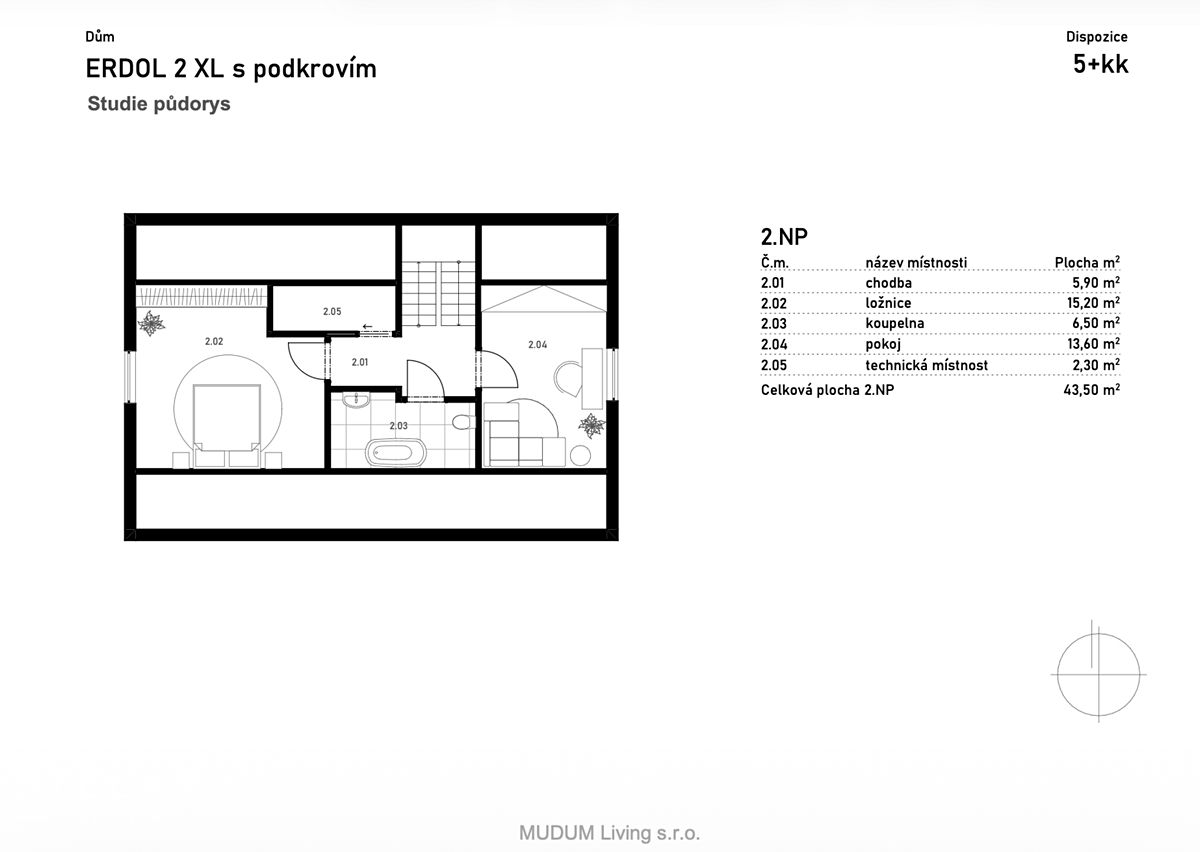 Prodej projektu na klíč 129 m², pozemek 1875 m² – fotografie 5