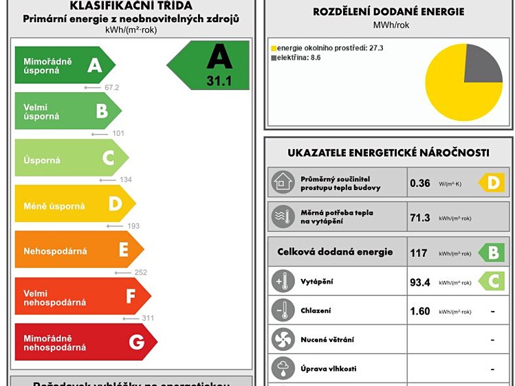 Будинок на продаж, 298 м² (58 з 58)