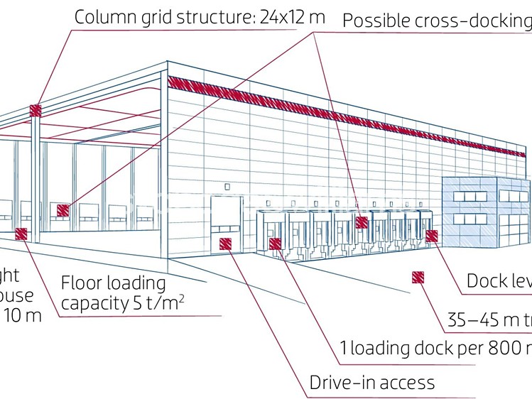 Gewerbefläche zur Miete, 6.563 m² (9 von 11)