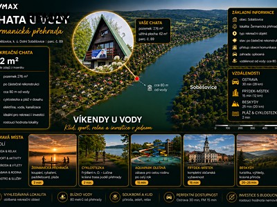 Будинок на продаж, 62 м² (2 з 24)