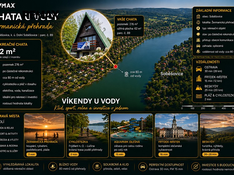 Будинок на продаж, 62 м² (2 з 24)