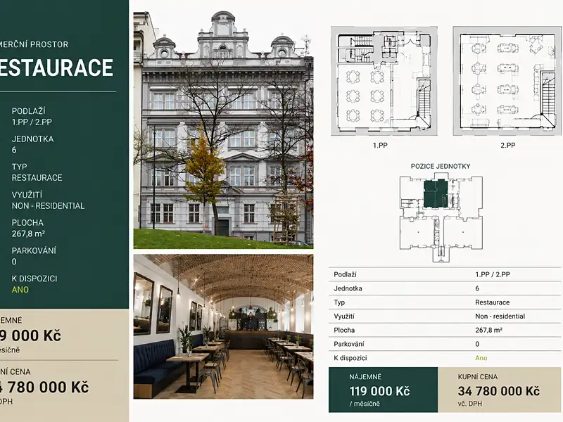 Prodej restaurace 267 m², Praha – náhled fotky 2