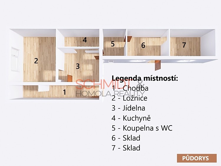 Ostatní