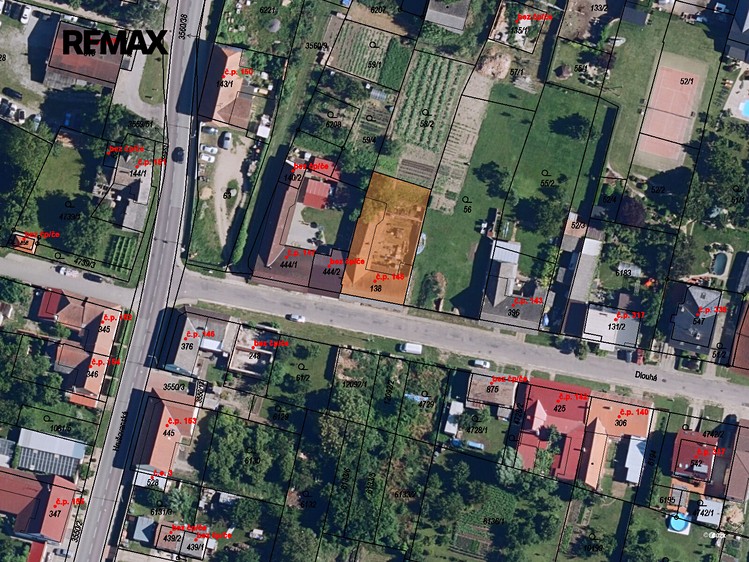 Ostatní