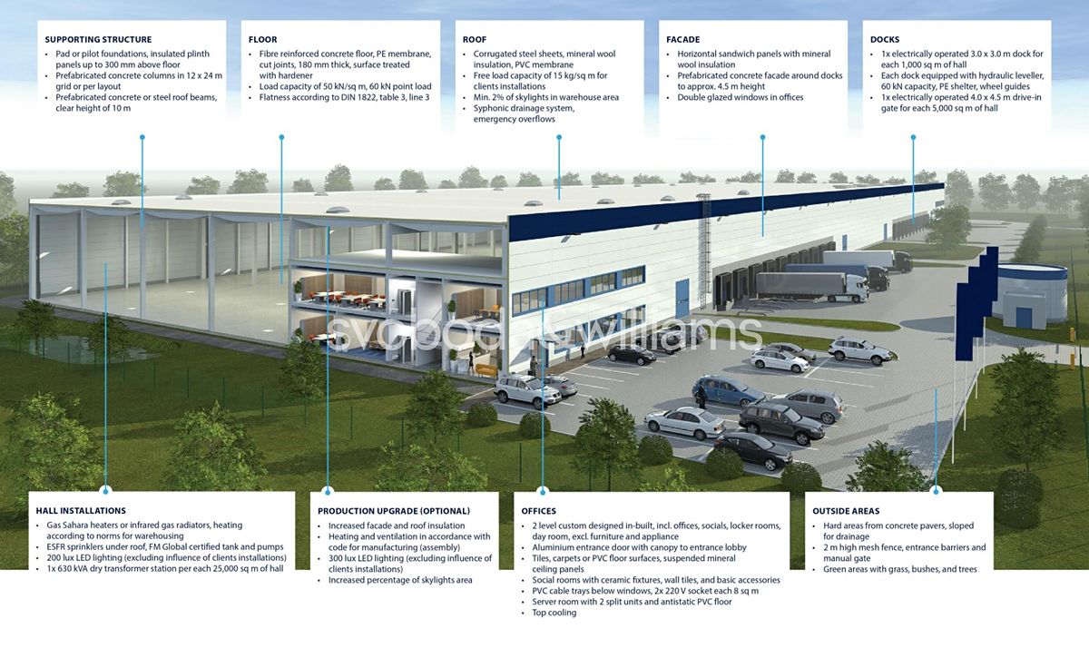 Pronájem výrobní haly, prostoru 25540 m² – fotografie 2