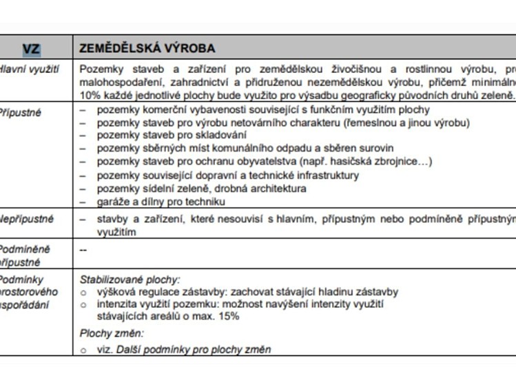 Ділянка на продаж, 24 424 м² (8 з 15)