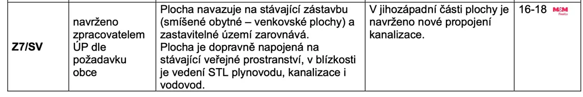 Fotka 10 z 12