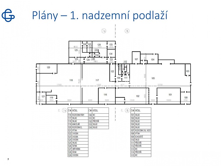 Комерційне приміщення в оренду, 3 000 м² (4 з 6)