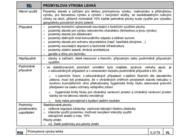 Ділянка на продаж, 24 424 м² (13 з 15)