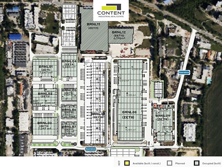 Ostatní