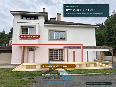 Prodej bytu 2+kk 51 m²