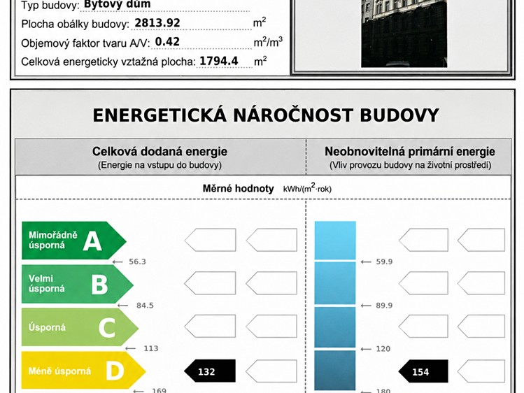 Квартира 4+kk на продаж, 85 м² (24 з 29)