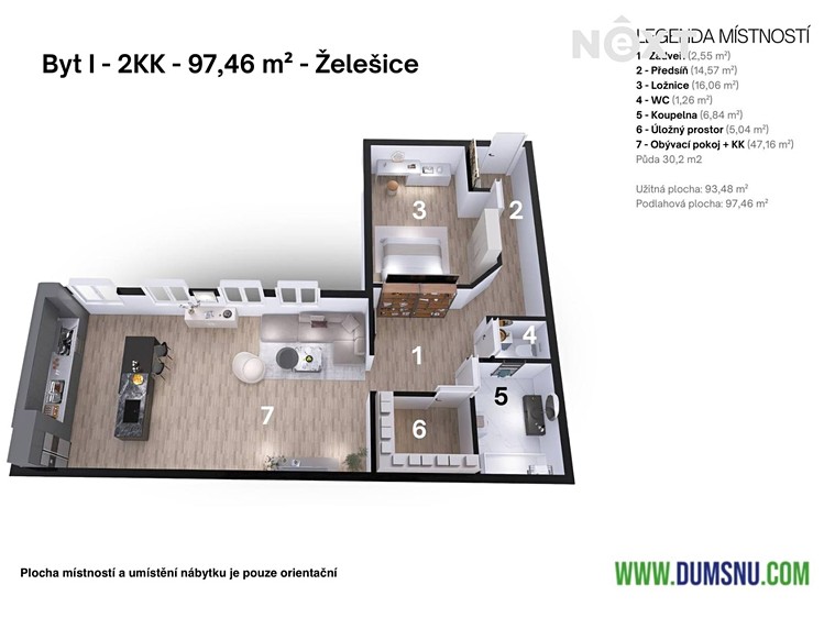 Ostatní