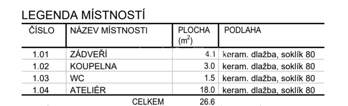 Fotka 10 z 10