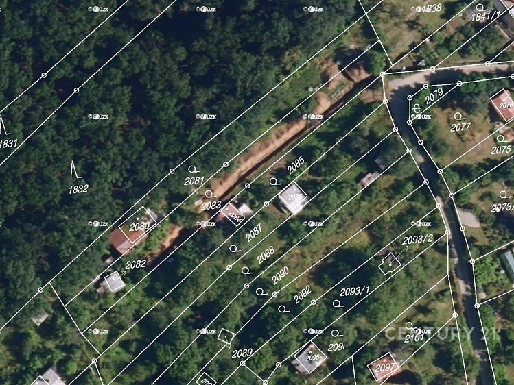 Ostatní