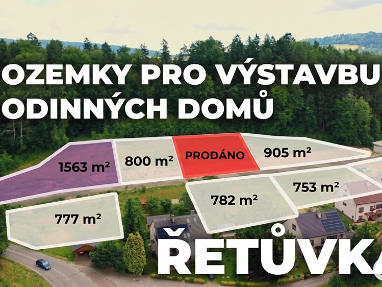 Ділянка на продаж, 1 563 м² (1 з 14)