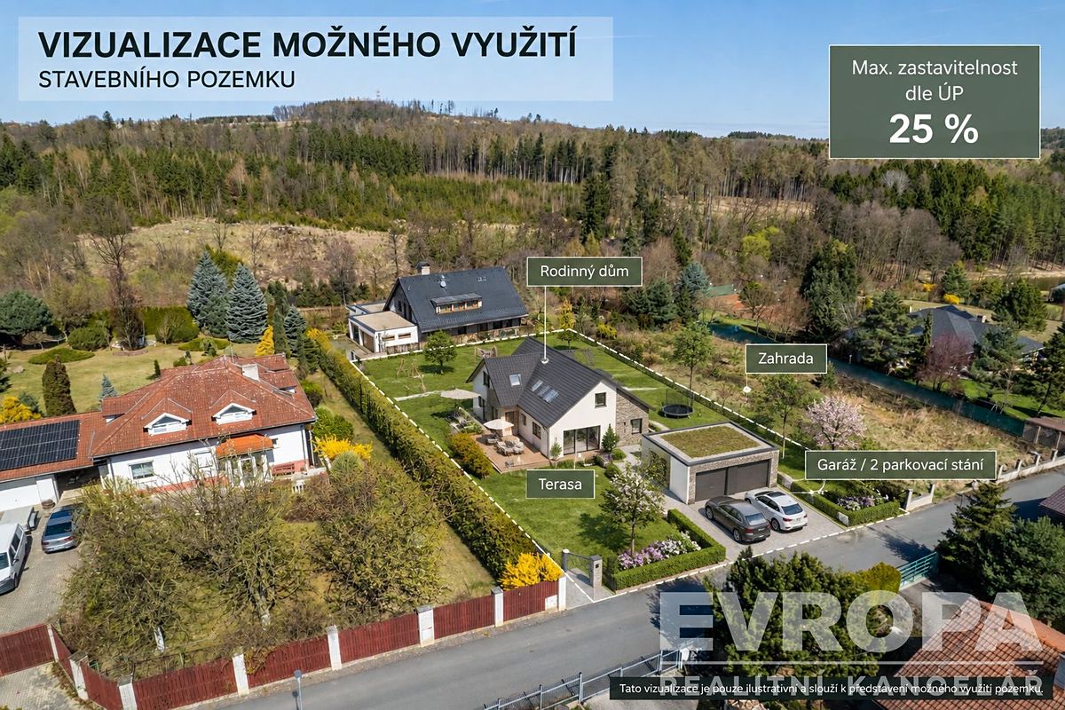 Prodej stavebního pozemku 1384 m² – fotografie 3