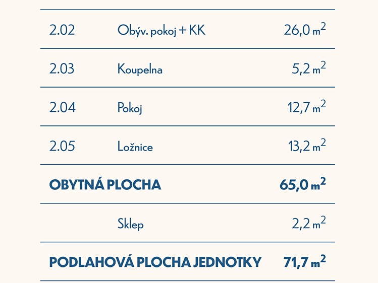Квартира 3+kk на продаж, 70 м² (18 з 18)