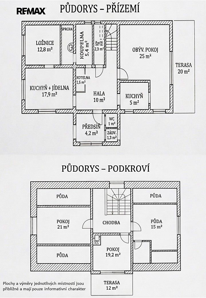 Prodej rodinného domu 100 m², pozemek 2145 m² – fotografie 2