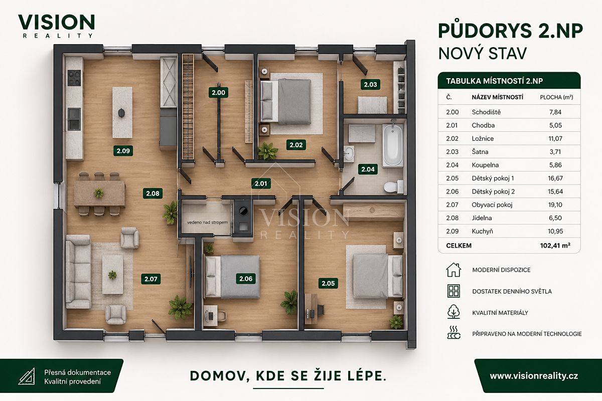 Prodej rodinného domu 160 m², pozemek 492 m² – fotografie 5