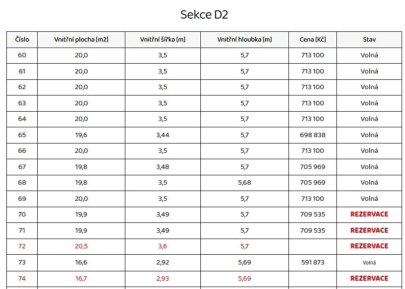 Fotka 15 z 29