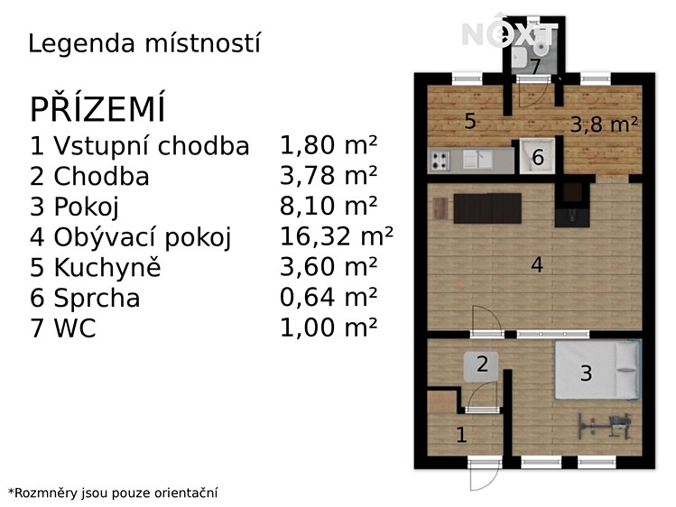 Ostatní