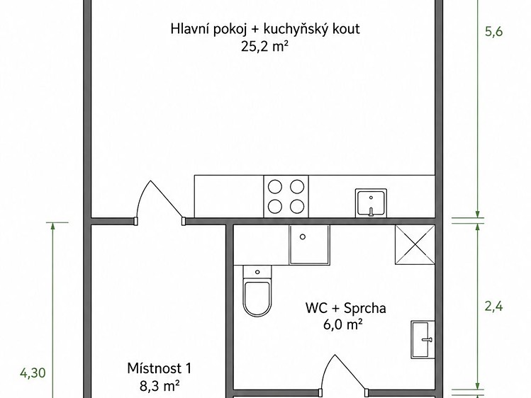 Ostatní