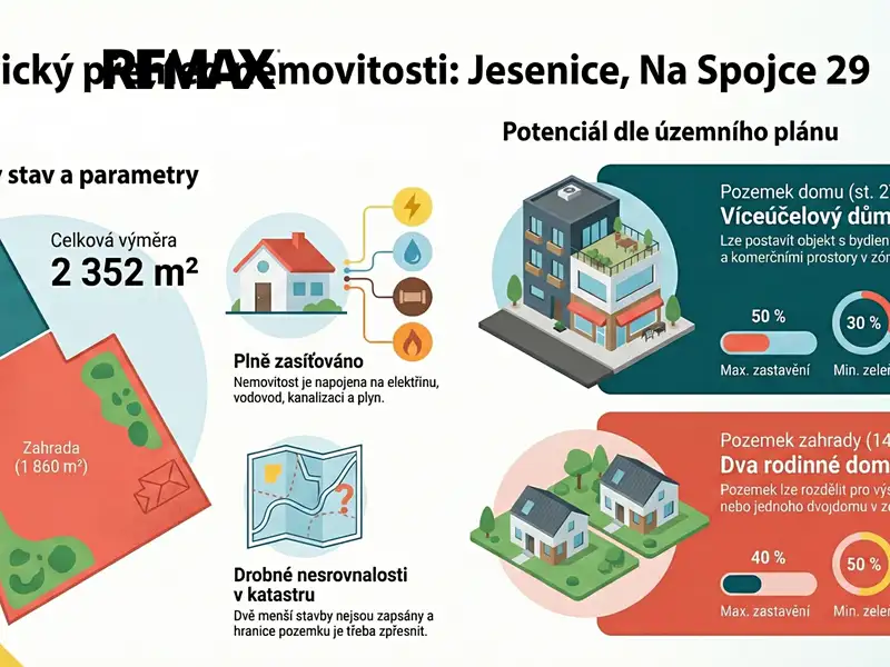 Prodej rodinného domu 140 m², pozemek 2352 m², Jesenice – náhled fotky 3