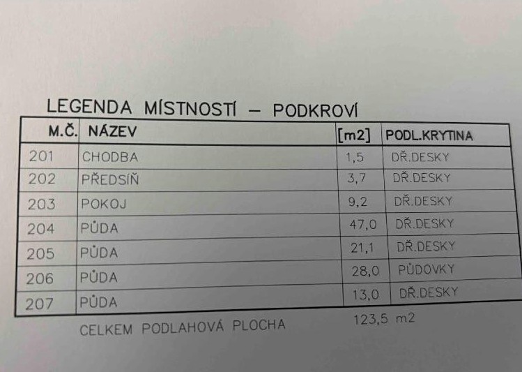 Будинок на продаж, 240 м² (34 з 34)
