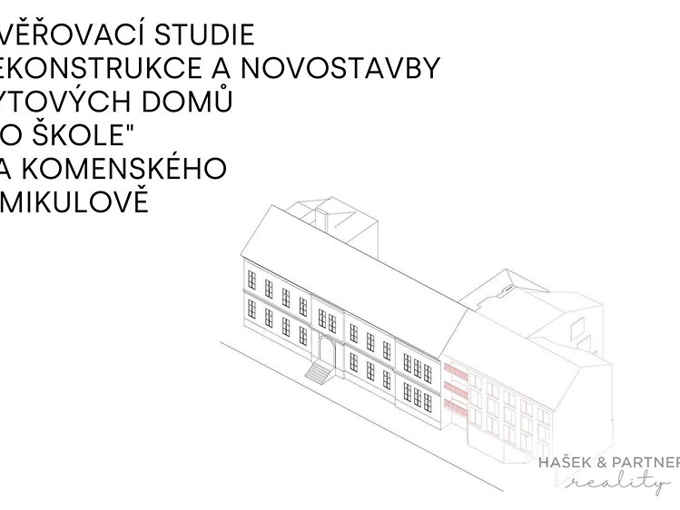 Ostatní