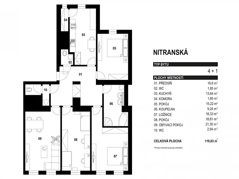 Prodej bytu 4+1 120 m², Praha – náhled fotky 3