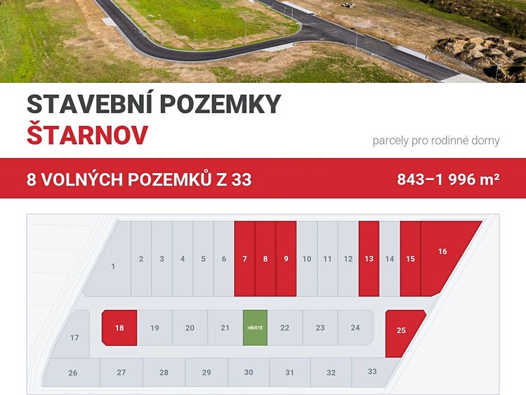 Ділянка на продаж, 1 080 м² (2 з 8)