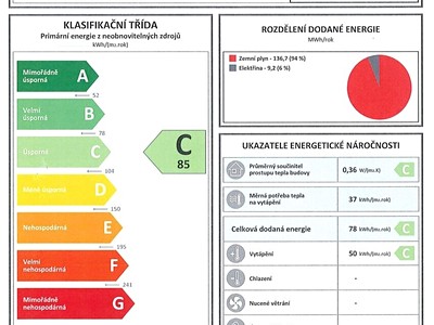 Pronájem bytu 1+kk, 19 m² (2 z 13)