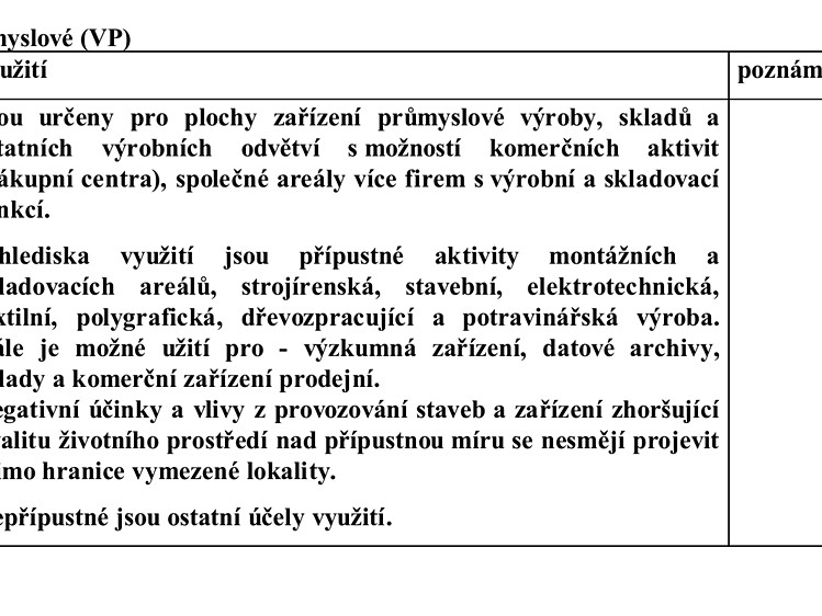 Комерційне приміщення на продаж, 28 305 м² (18 з 19)