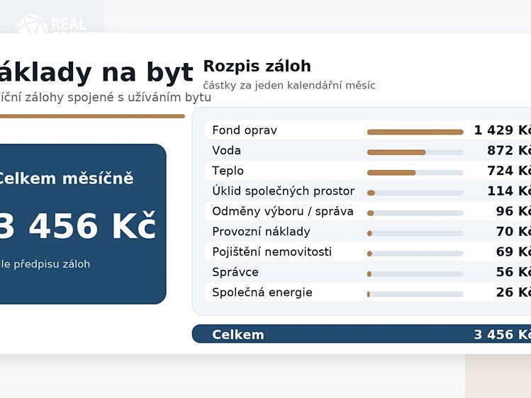 Prodej bytu 2+1, 52 m² (21 z 22)