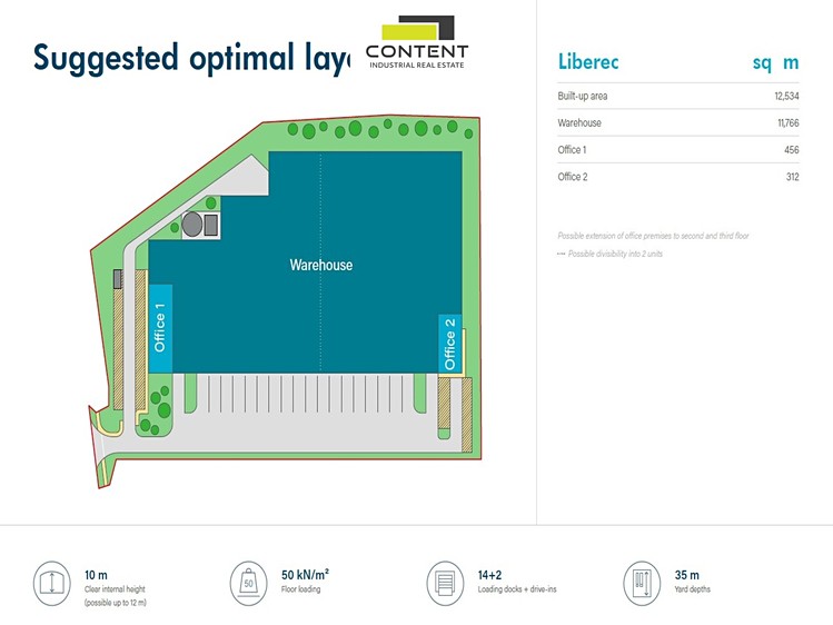Gewerbefläche zur Miete, 12.534 m² (4 von 5)