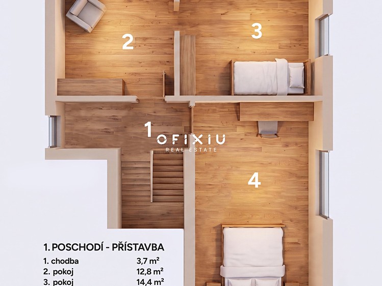 Ostatní