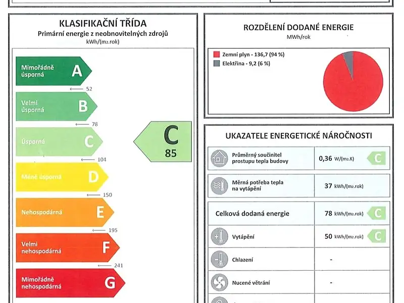 Pronájem bytu 1+kk 17 m², Lubná – náhled fotky 2