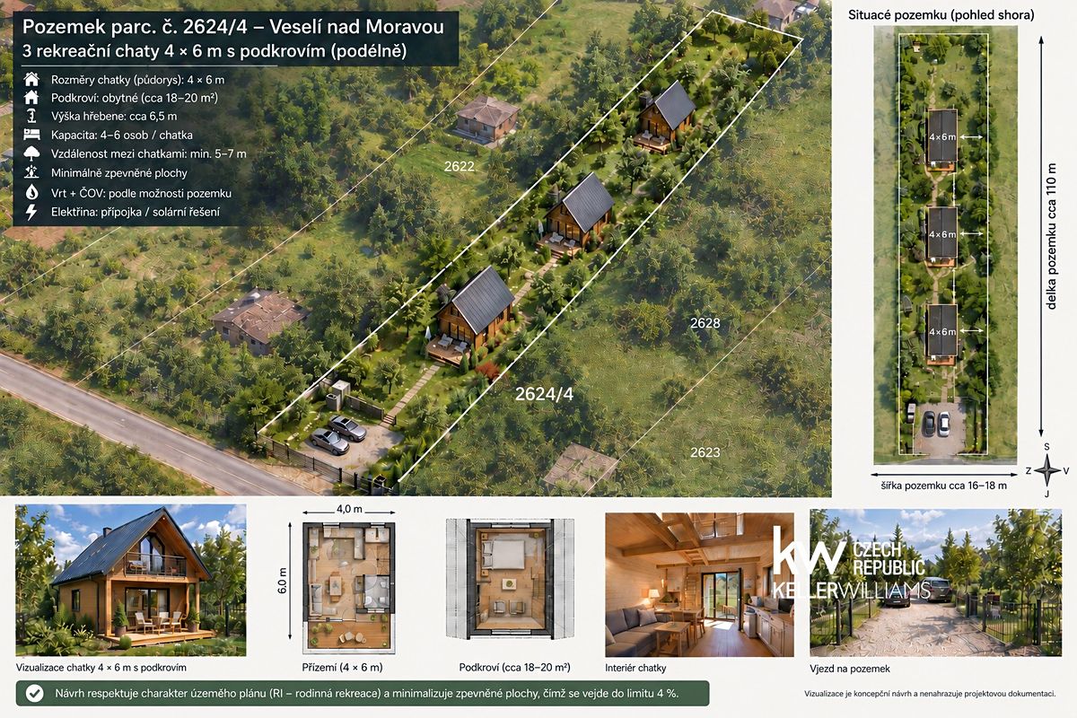 Prodej stavebního pozemku 2268 m² – fotografie 2