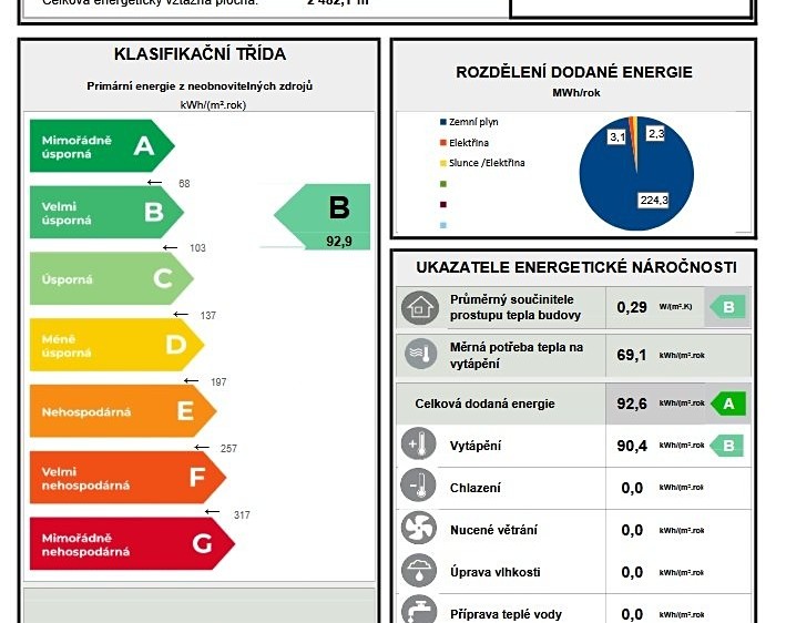 Комерційне приміщення в оренду, 1 900 м² (7 з 7)