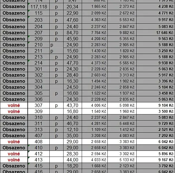 Pronájem kanceláře 25 m², Žatec – náhled fotky 3