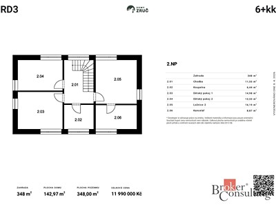 Будинок на продаж, 142 м² (3 з 19)