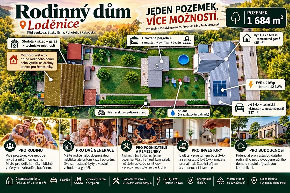 Prodej rodinného domu 172 m², pozemek 1684 m² – fotografie 4