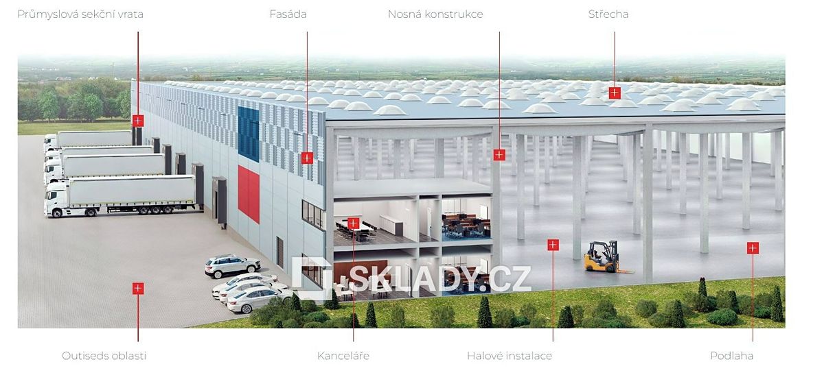 Pronájem skladového prostoru 11500 m² – fotografie 5