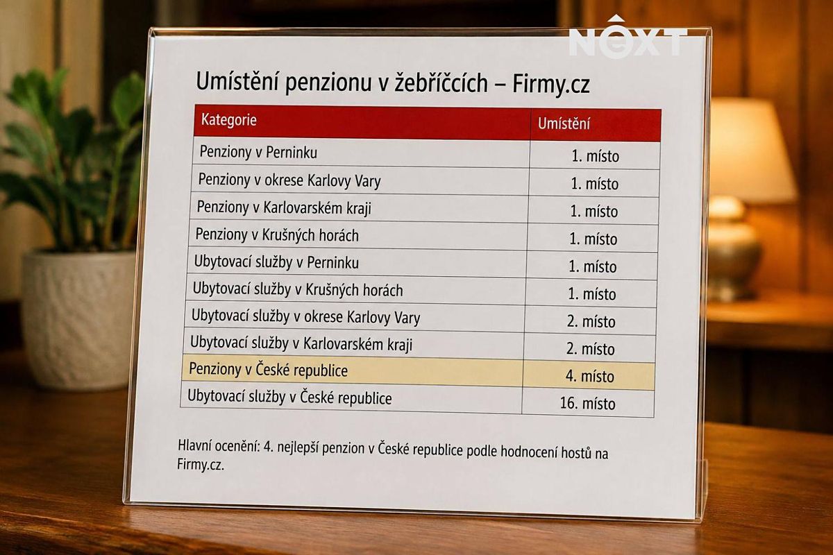 Prodej ubytovacího zařízení 509 m² – fotografie 5