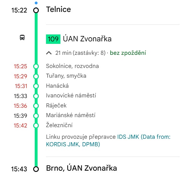 Ostatní