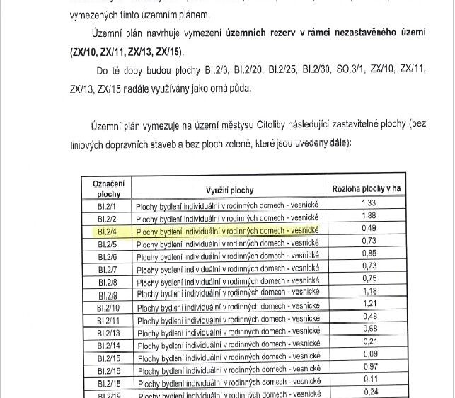 Ділянка на продаж, 1 158 м² (8 з 11)
