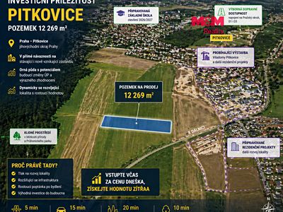 Prodej pole 12269 m²