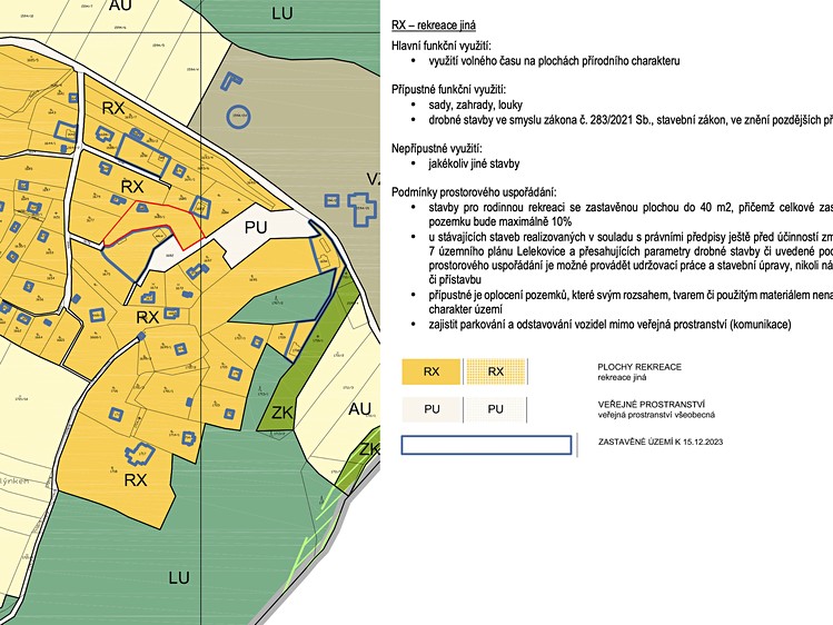 Ostatní